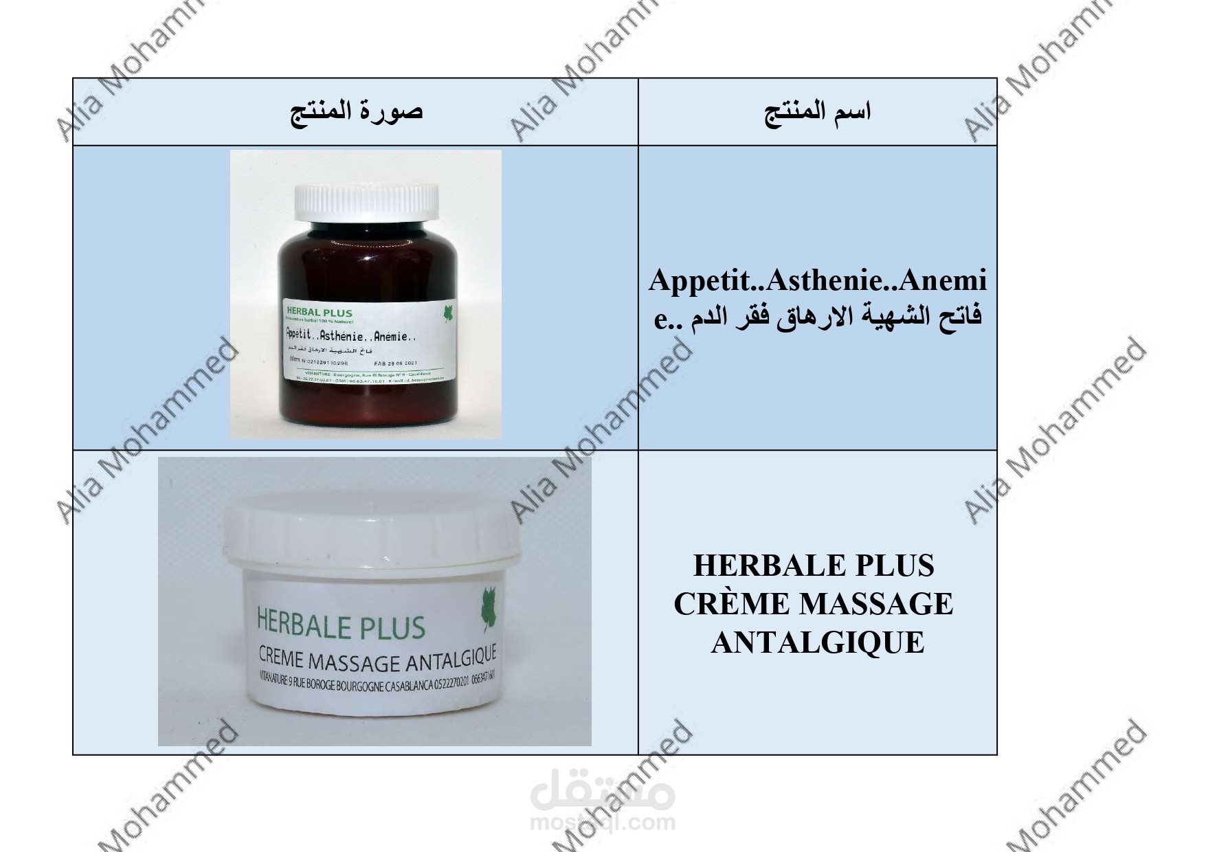 إدخال المنتجات في إكسيل