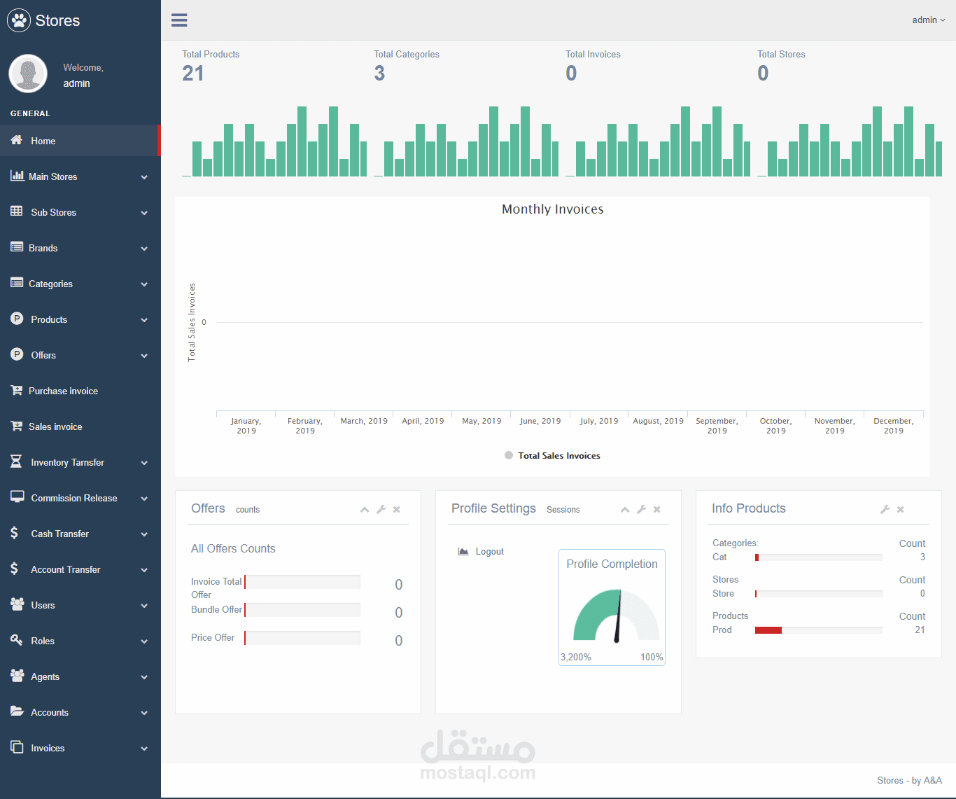 إدارة مستودعات