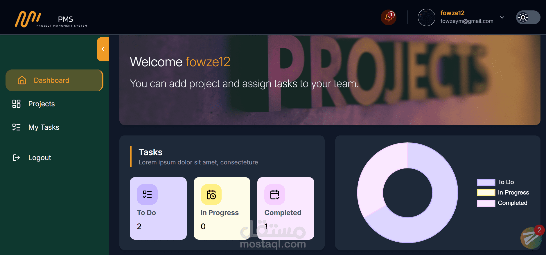 Project Management system