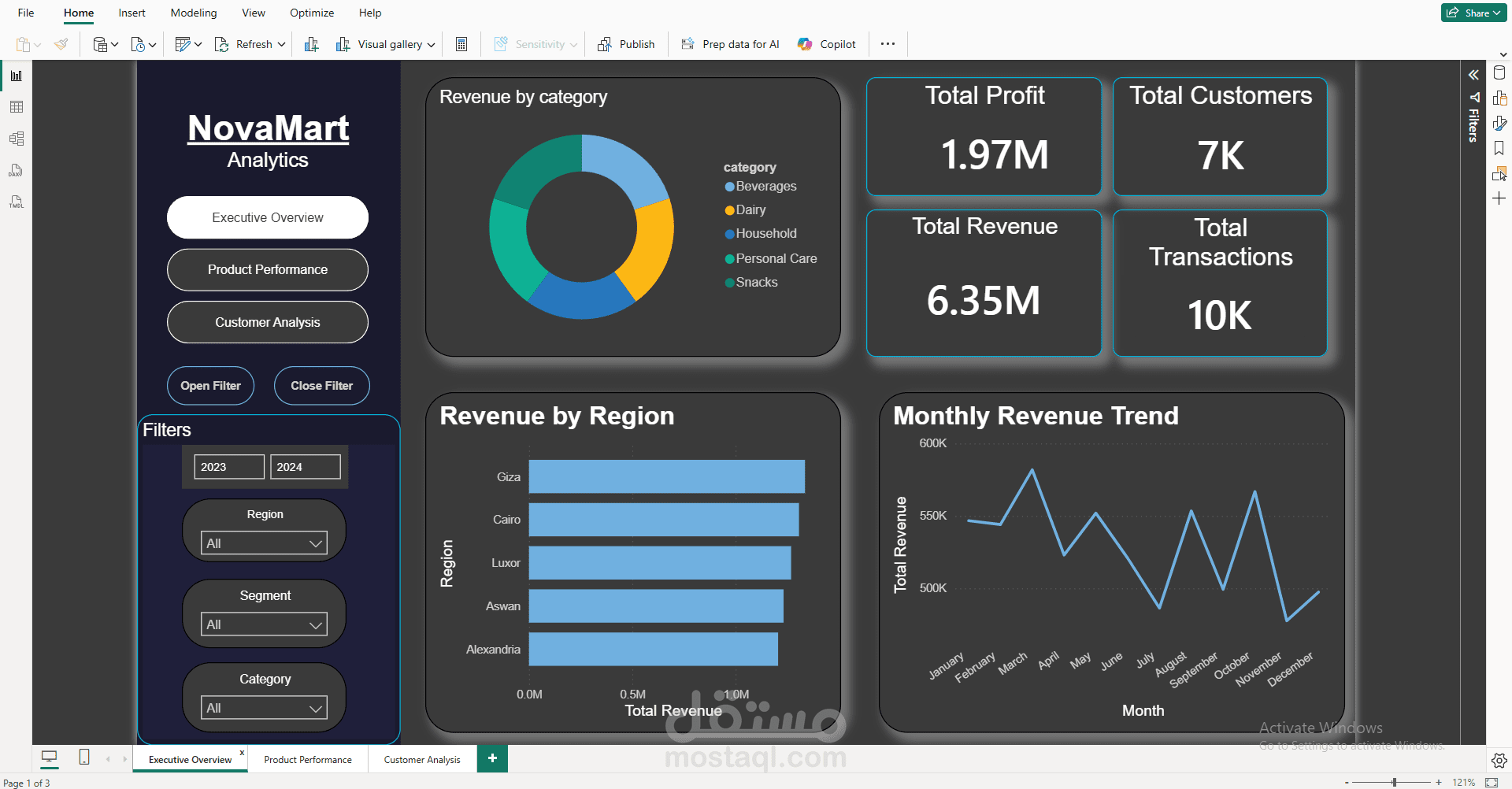 بناء مستودع بيانات متكامل ولوحة تحكم Power BI