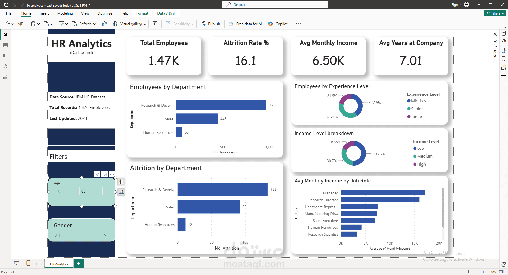 مشروع HR Analytics - تحليل بيانات الموارد البشرية باستخدام Python وPower BI