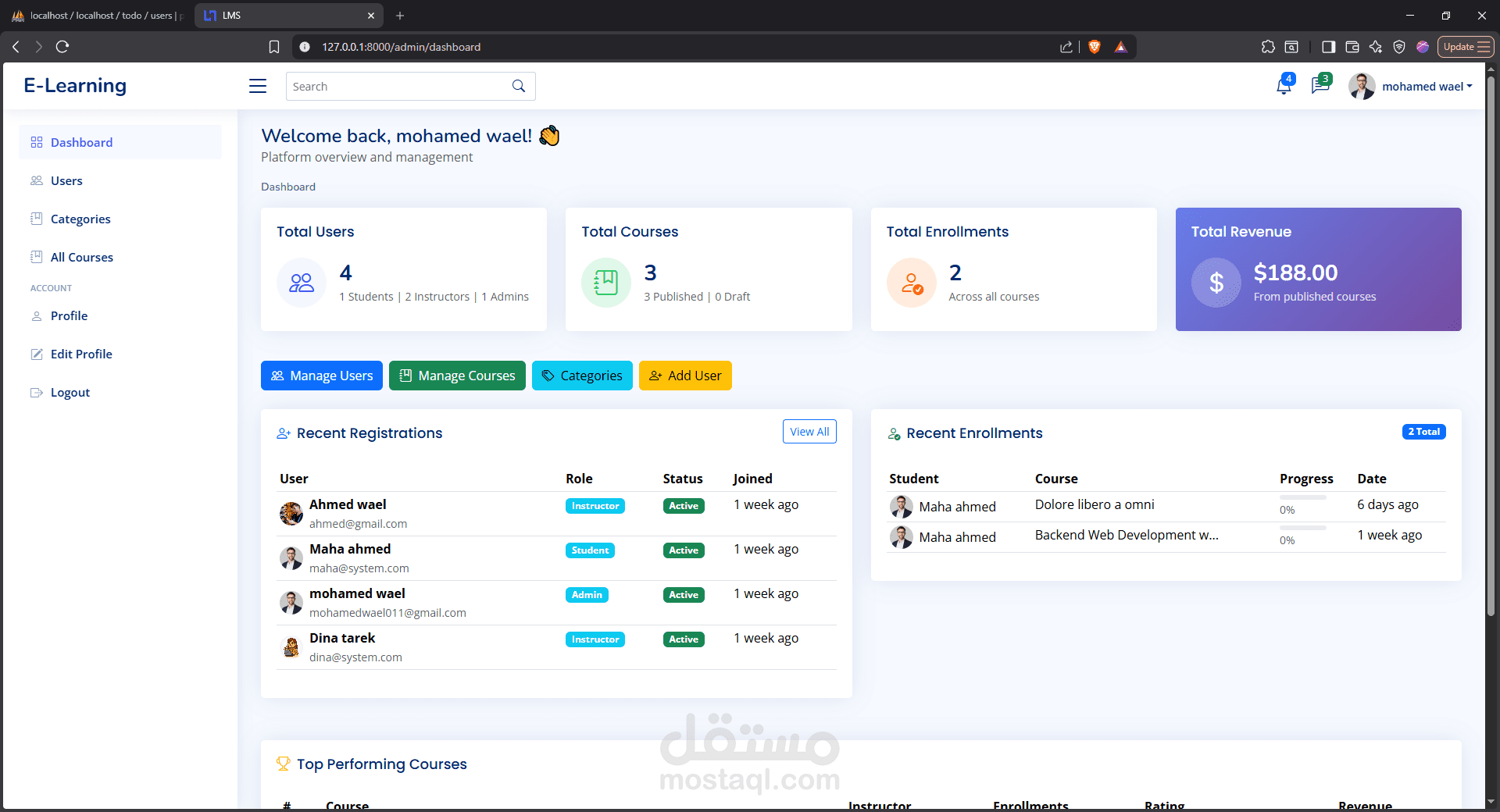 Professional Learning Management System (LMS)