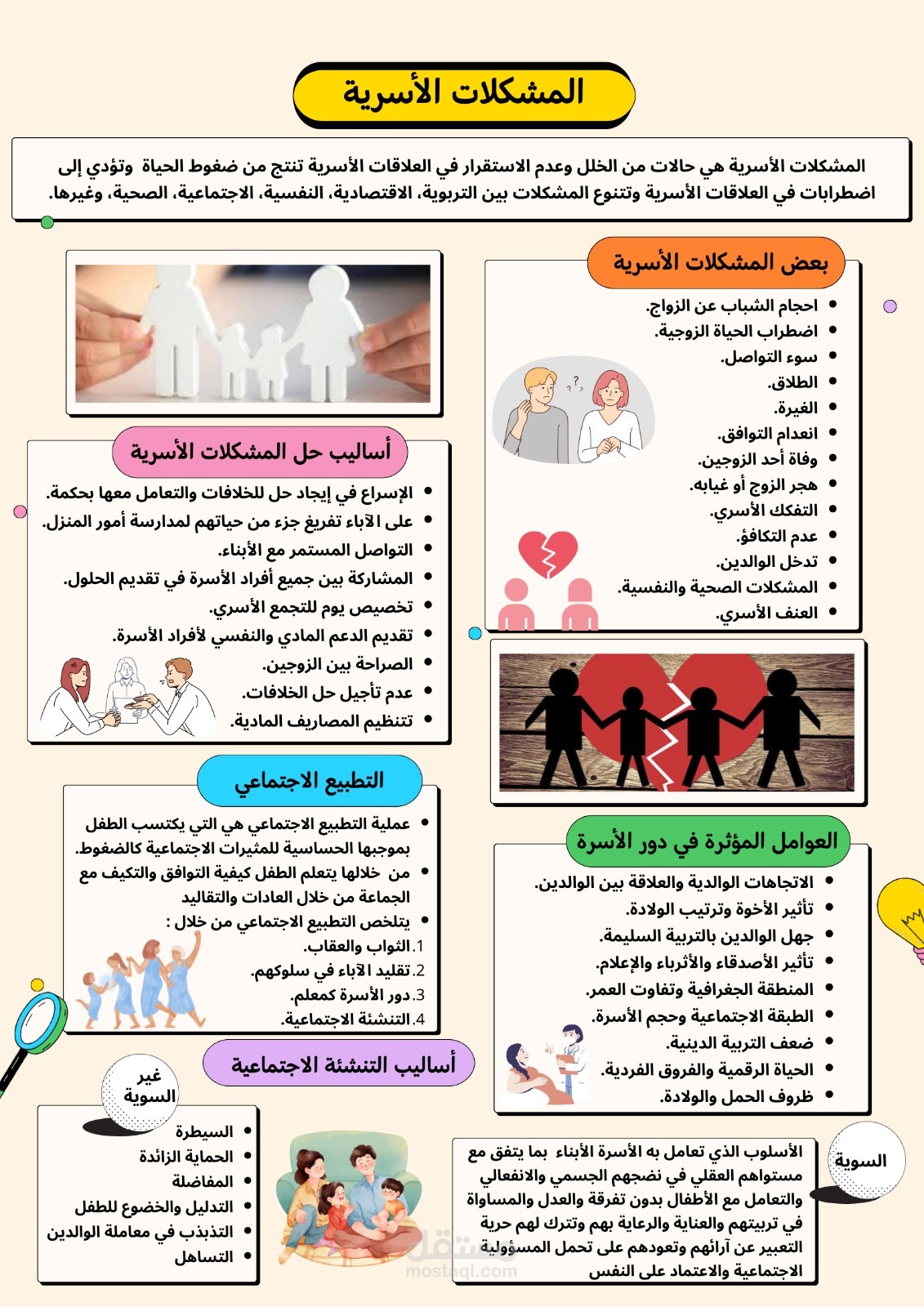 بوستر  تعليمي