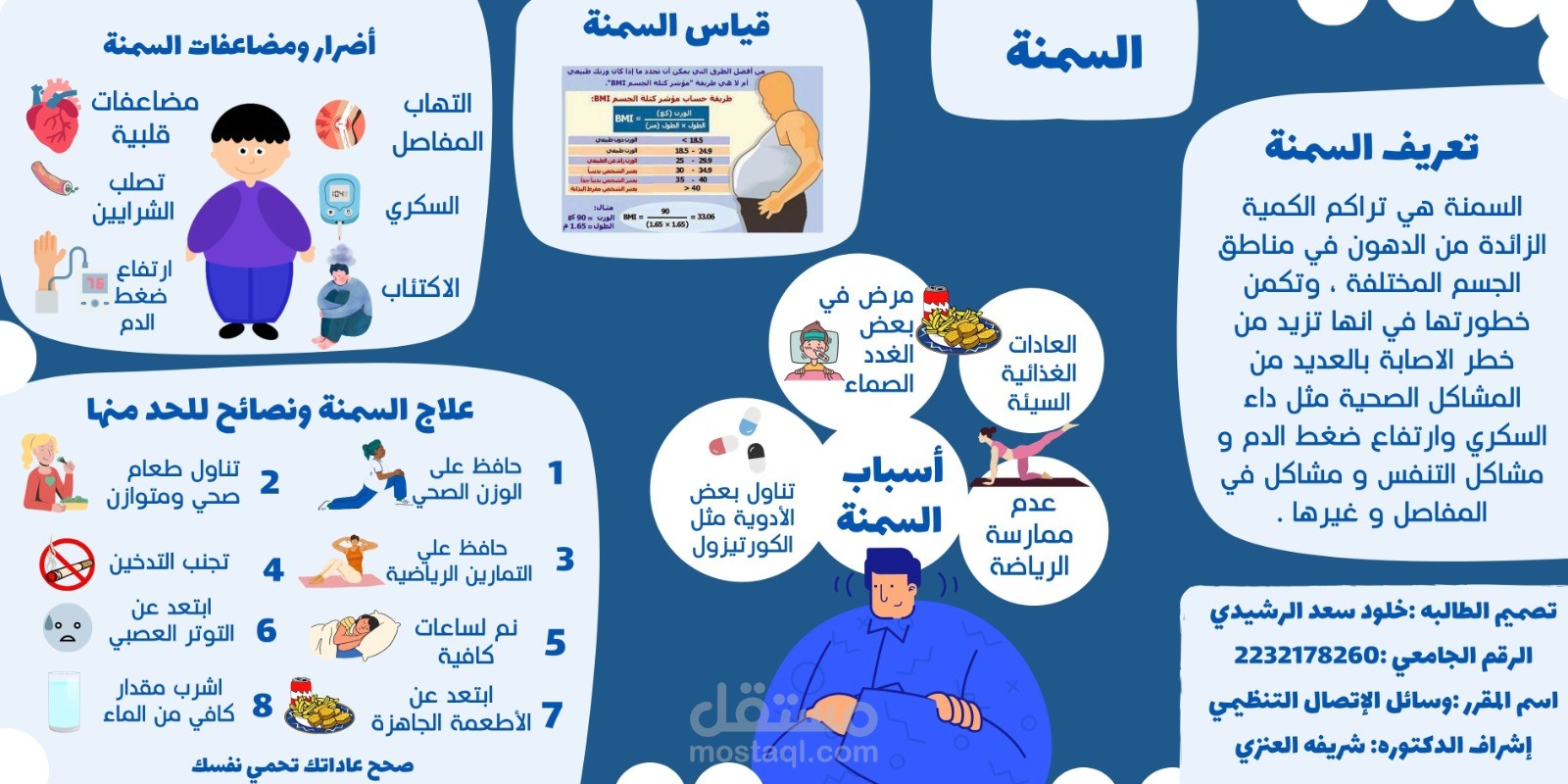 بوستر تعليمي