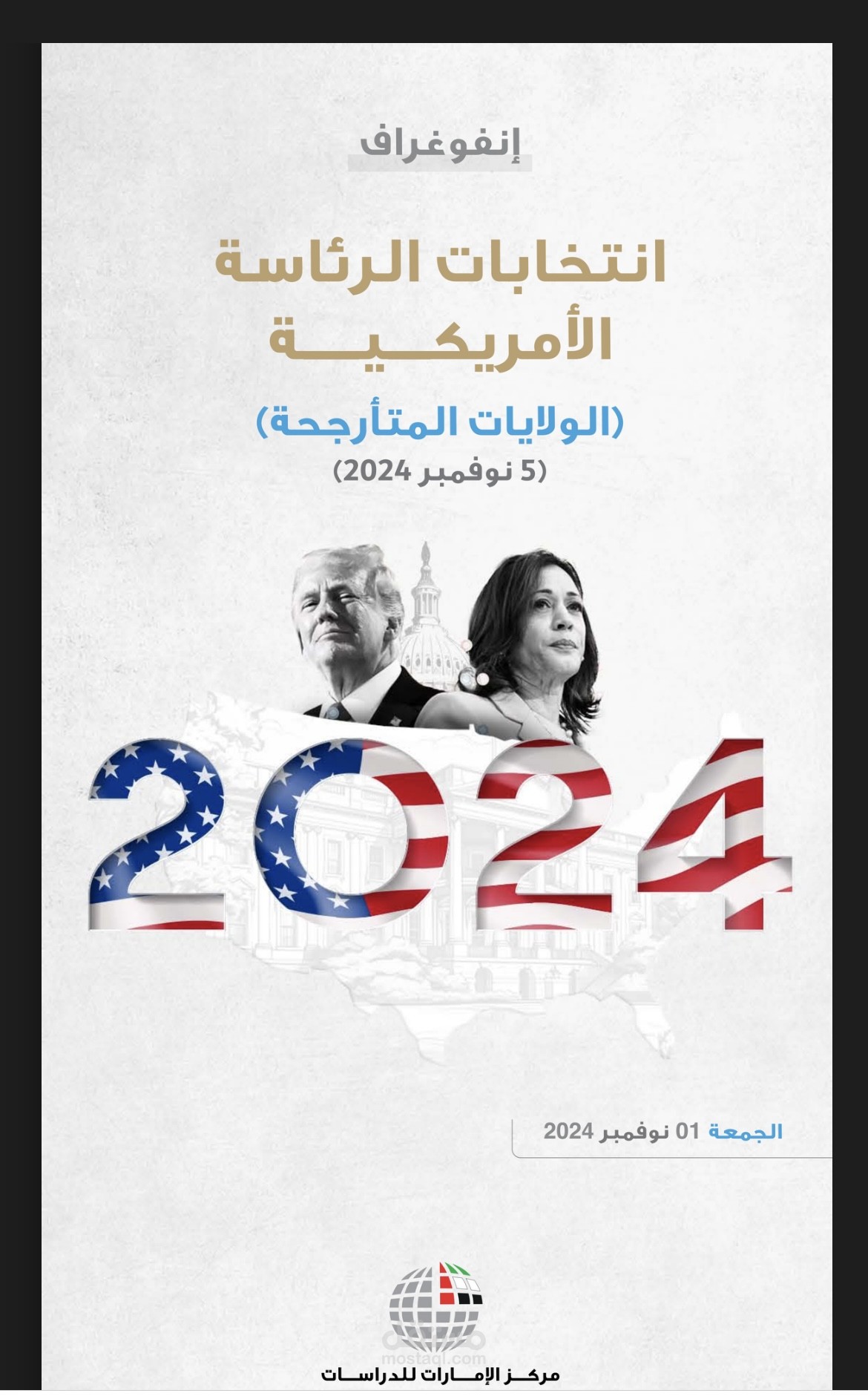 انفوجرافيك الانتخابات الرئاسية الأمريكية
