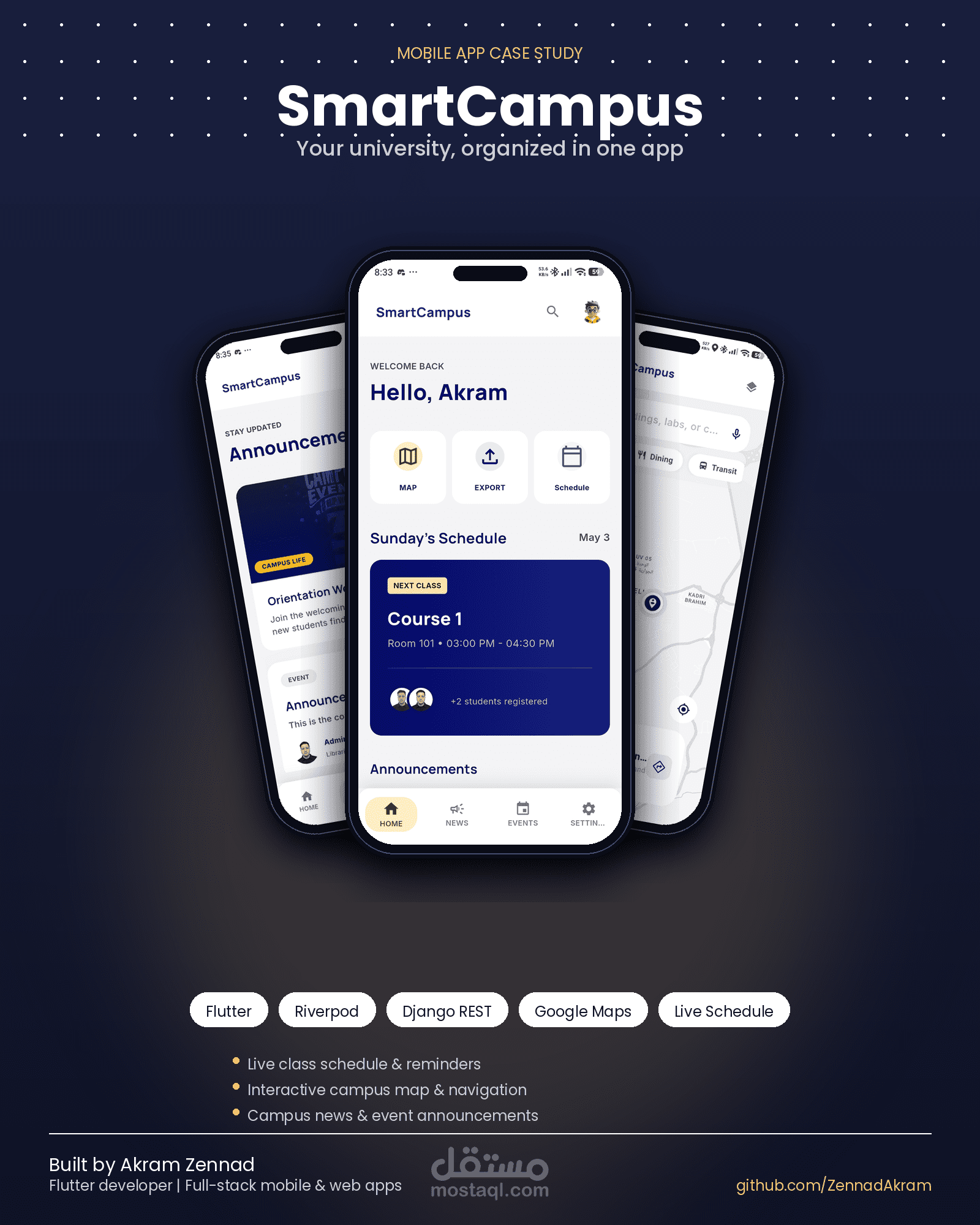تطبيق SmartCampus - المنظومة الذكية لإدارة الخدمات والخرائط الجامعية (Flutter & Django)