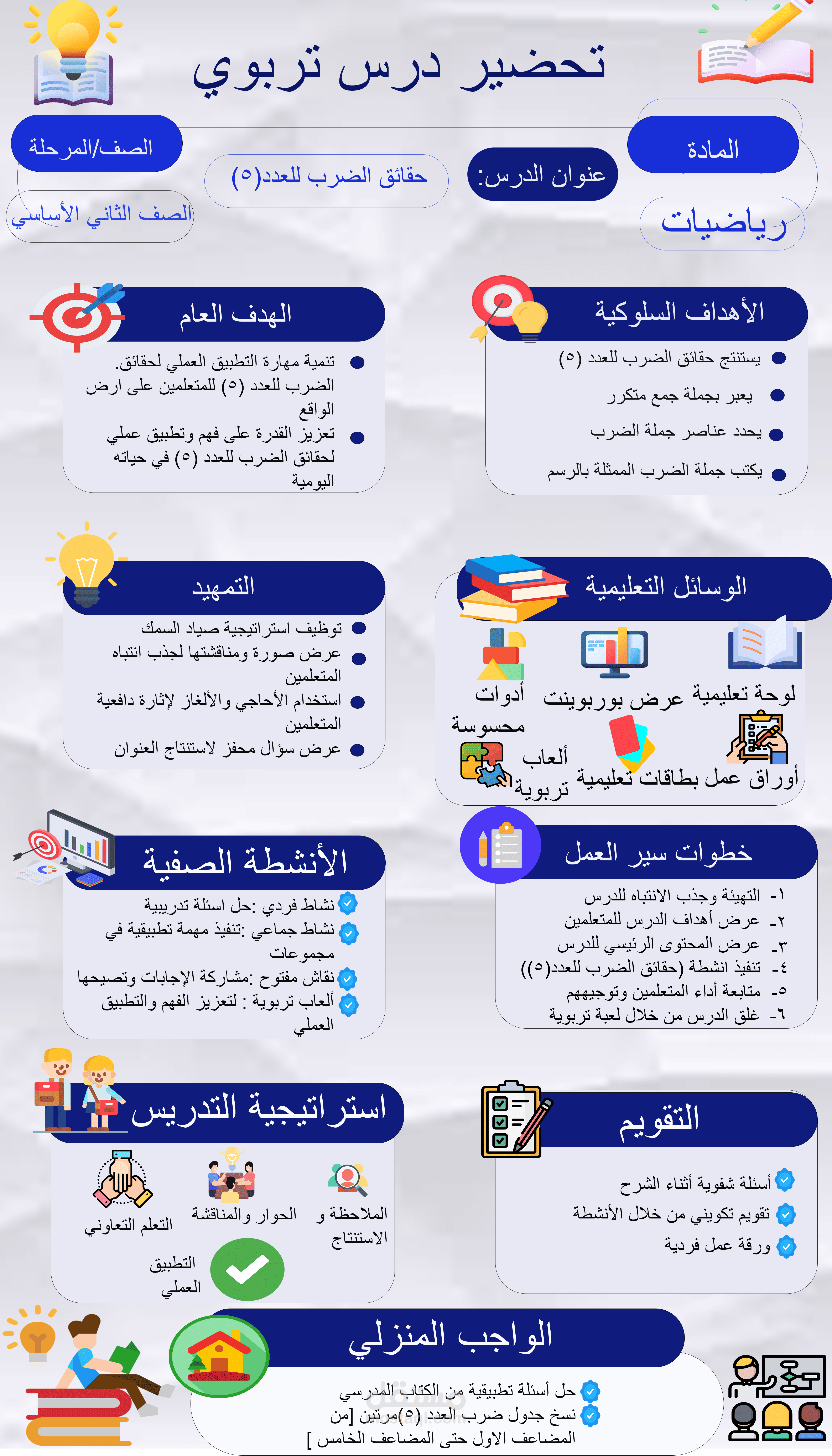 التحصير لدرس تربوي