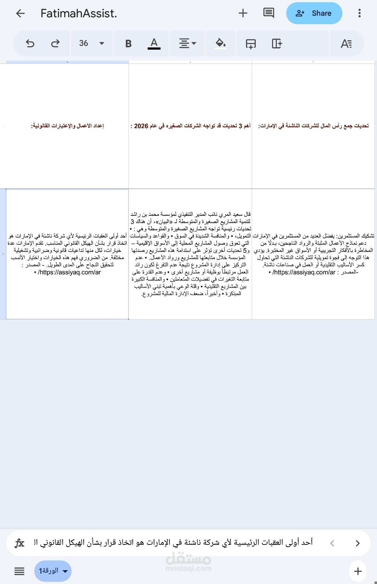 أهم التحديات التي تواجه الشركات الصغيرة و الناشئة لعام 2026