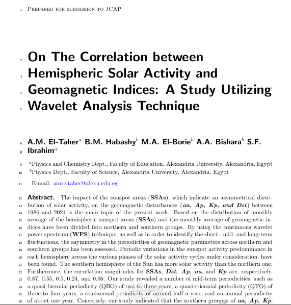 JCAP Research Paper Formatting in LaTeX | Wavelet Analysis Study