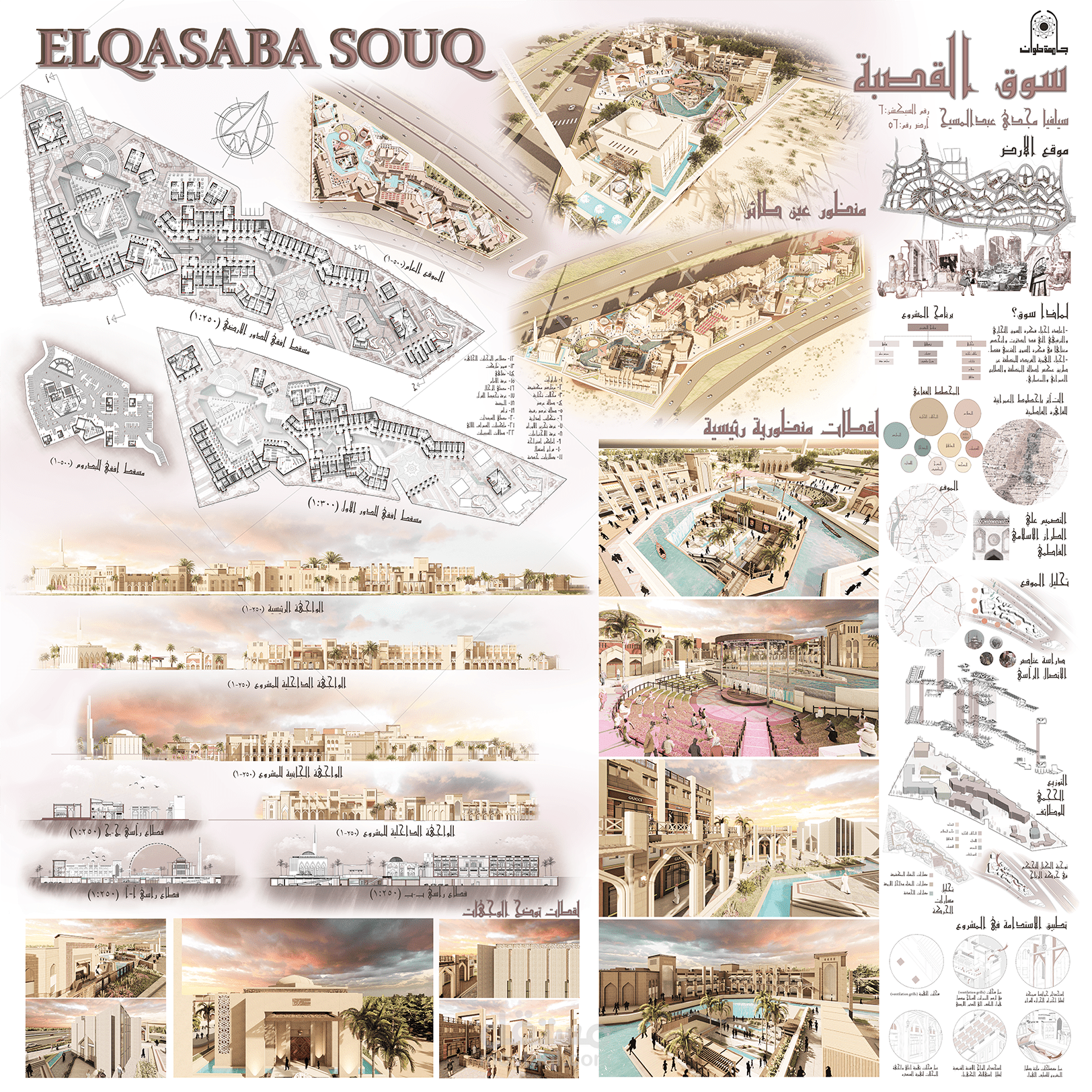 مشروع تصميم مول تجاري في قلب القاهرة