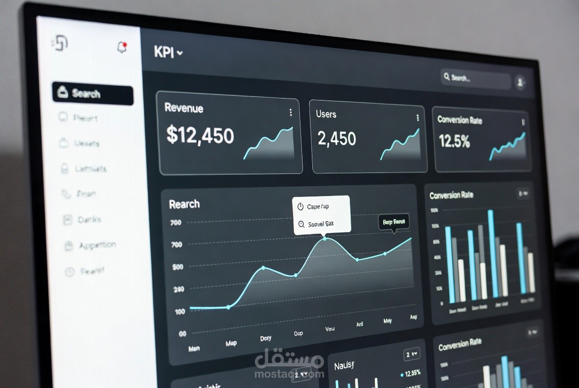 لوحة تحكم تحليلية فورية لأعمال البرمجيات كخدمة (SaaS)