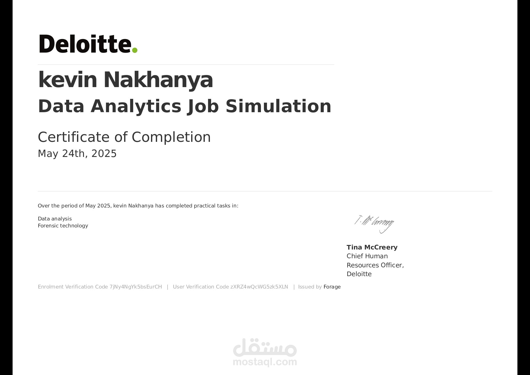 Data Analytics and Business Insights Project – Deloitte Virtual Experience  Description: