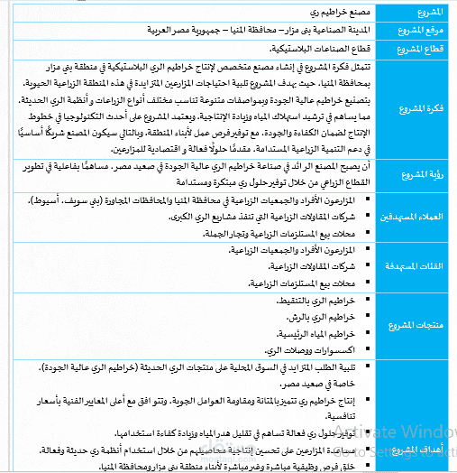 دراسة سوق مصنع خراطيم ري في مصر