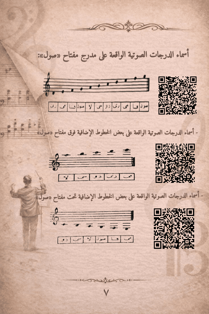 إعداد كتيب موسيقي تفاعلي لتعليم قراءة النوتة الموسيقية باستخدام QR Code