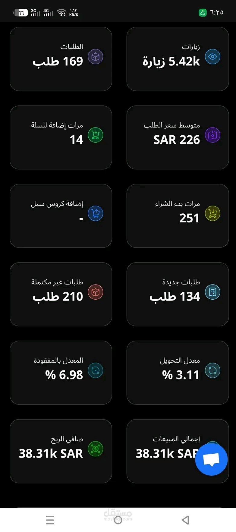 Egypt