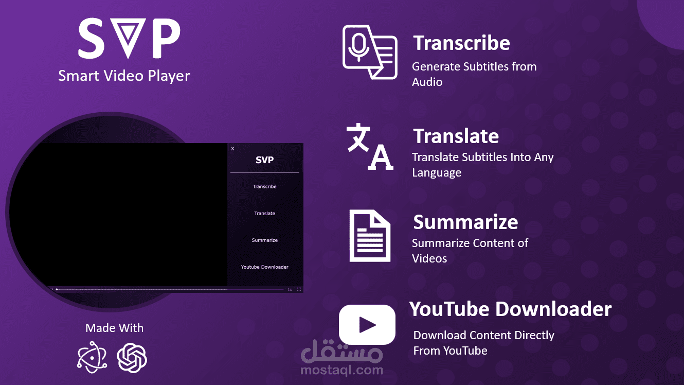 Smart Video Player (SVP)