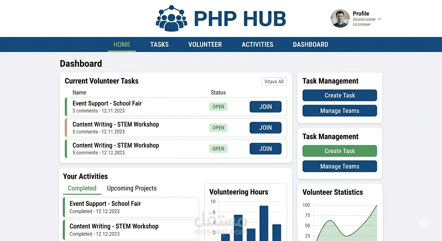 PHP Hub