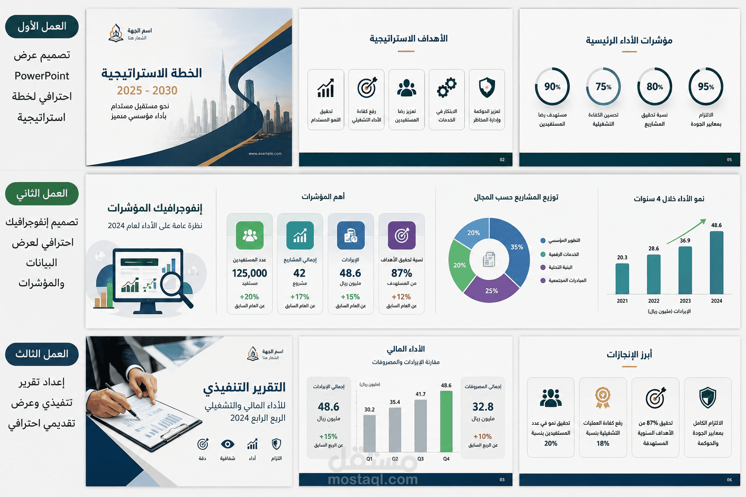 تصميم عرض PowerPoint احترافي لخطة استراتيجية