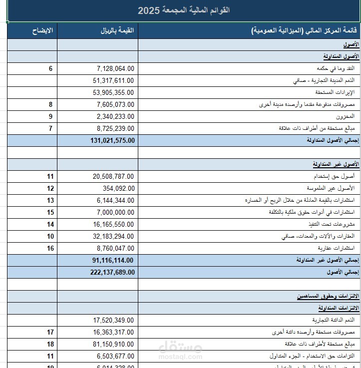 Consolidated Financial Statements & Elimination Workbook