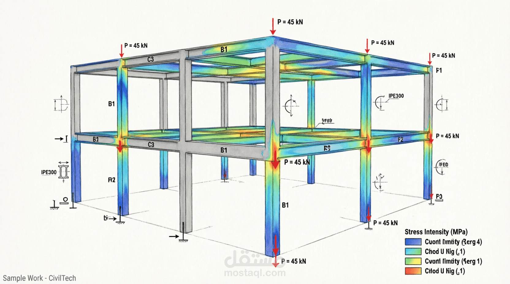 نمذجة وتحليل إنشائي لمبنى سكني باستخدام برامج التحليل المتقدم  Structural Analysis.