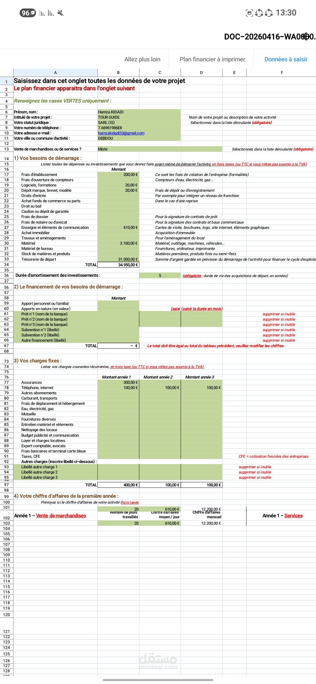 Analyses finacière