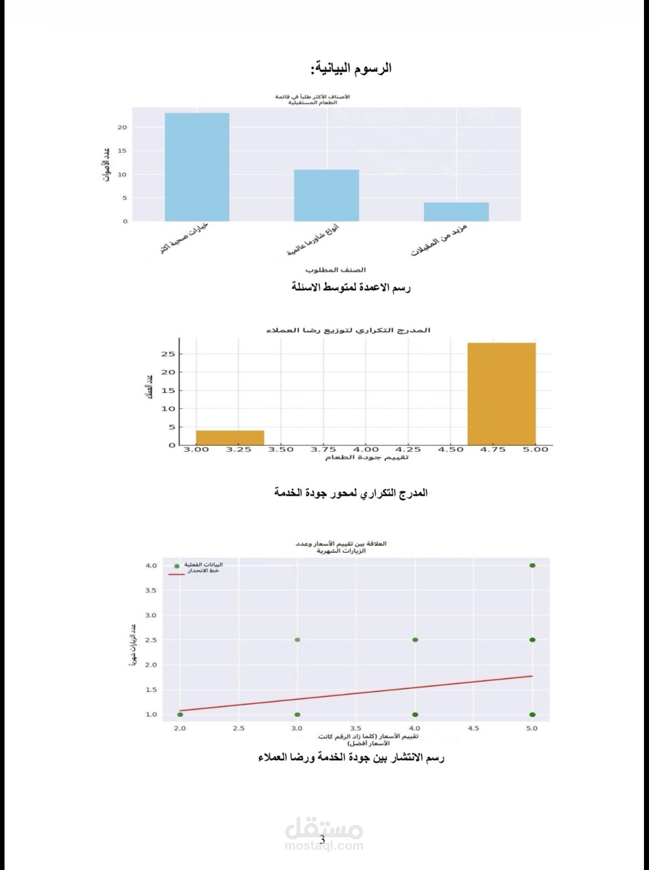 تحليل إحصائي واستخراج الرسوم البيانية لتقرير