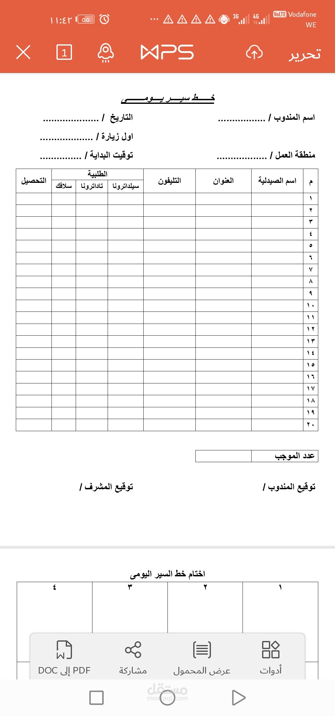 خط سير مندوب