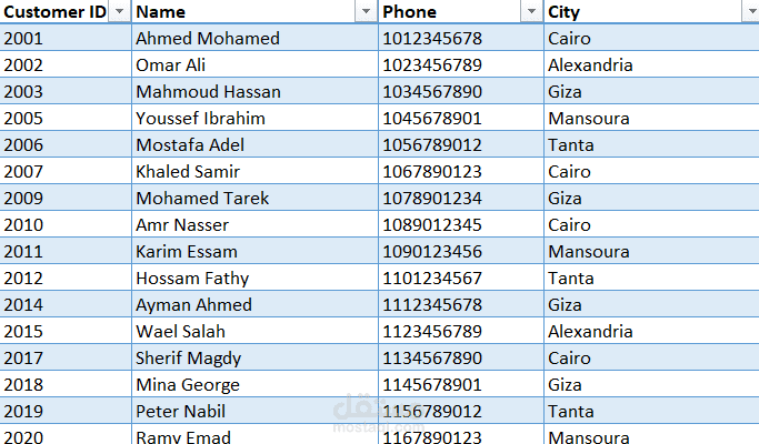 تنظيف البيانات وإزالة السجلات المكررة باستخدام Excel