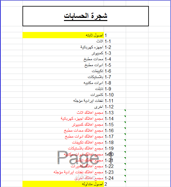 شجرة الحسابات