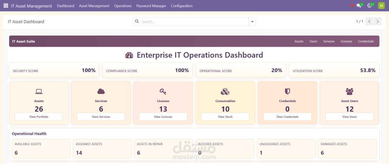 نظام متقدم لإدارة الأصول التقنية (ITAM) وتشفير البيانات في Odoo