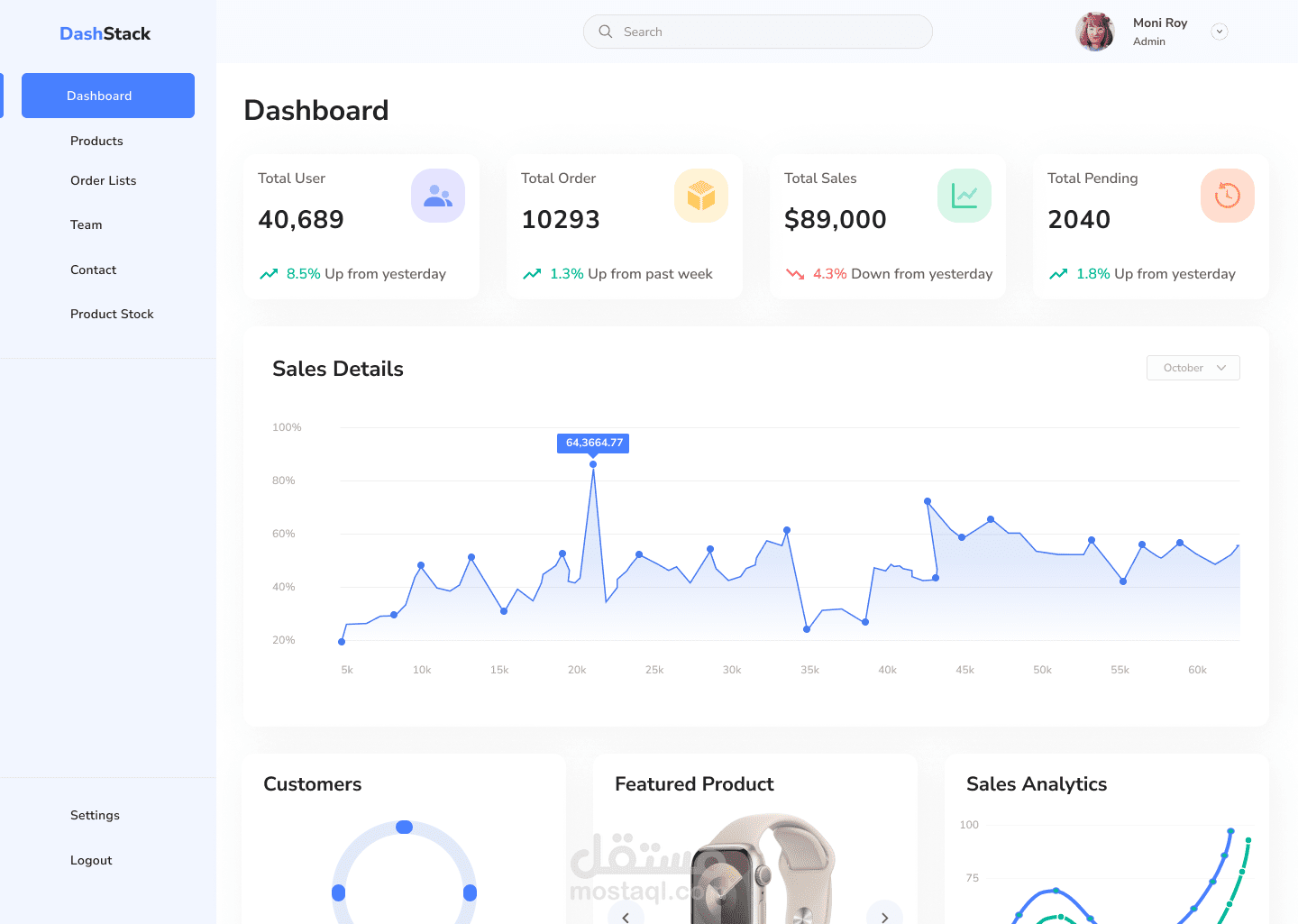 تصميم واجهات Dashboard لموقع DashStack لبيع الساعات العصرية والحديثة