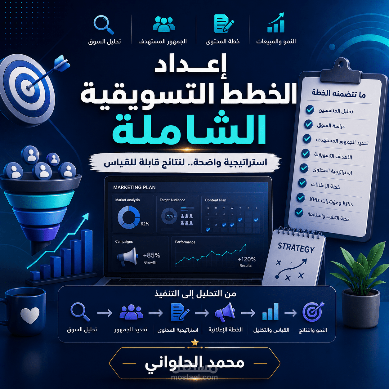 إعداد خطة تسويقية