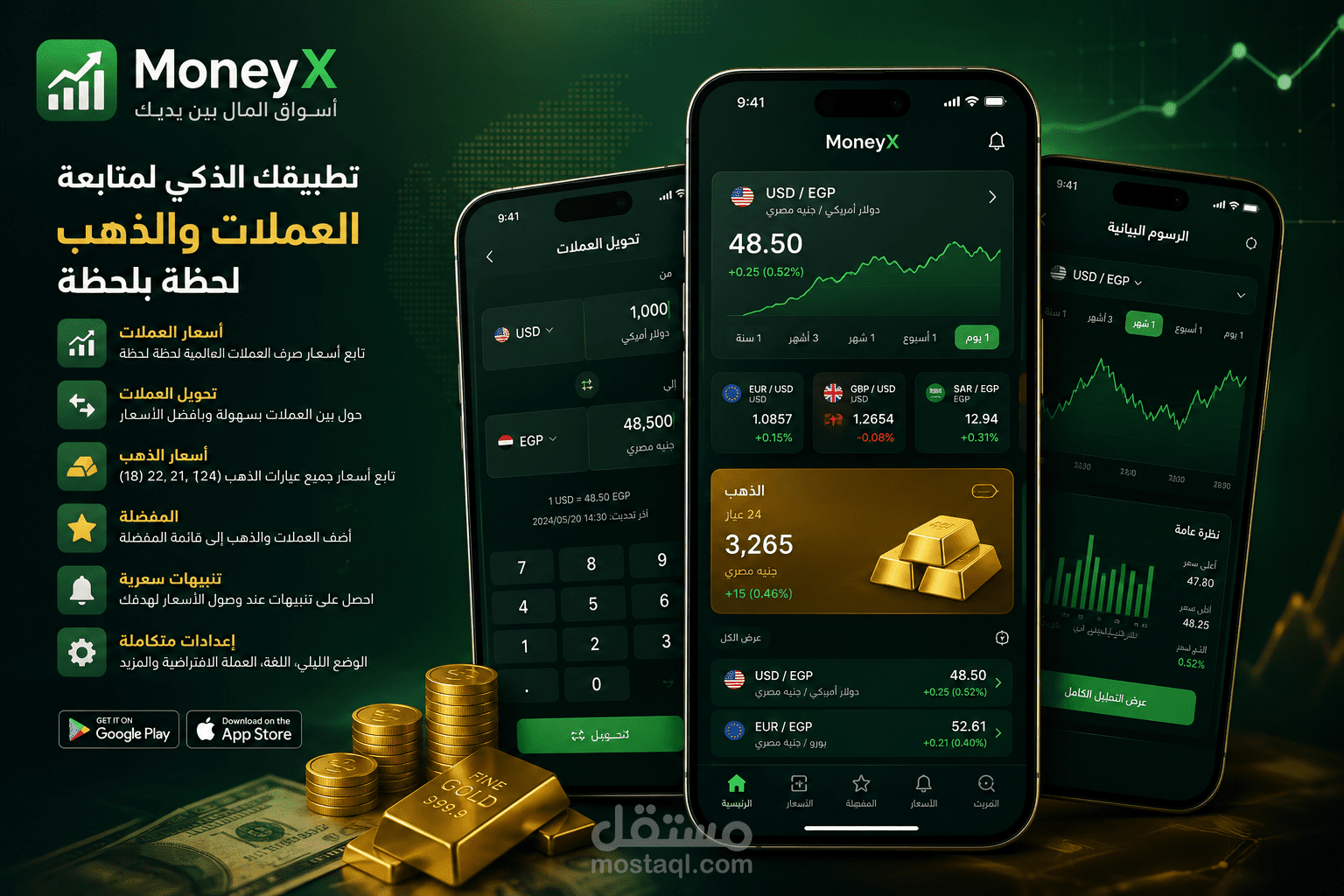 تطبيق MoneyX لمتابعة أسعار العملات والذهب والتنبيهات الذكية