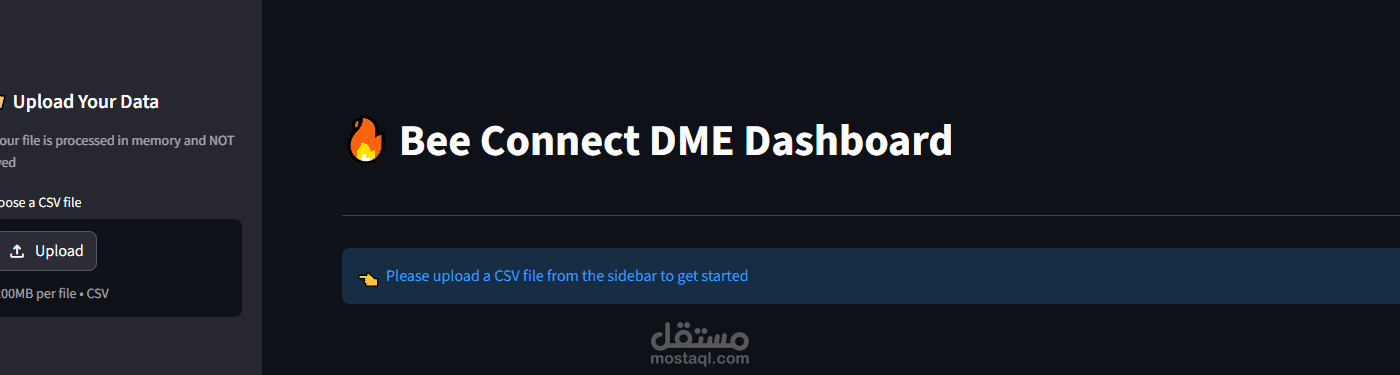 لوحة تحليل بيانات مركز الاتصالات - Call Center Dashboard (Python - Streamlit - Pandas)