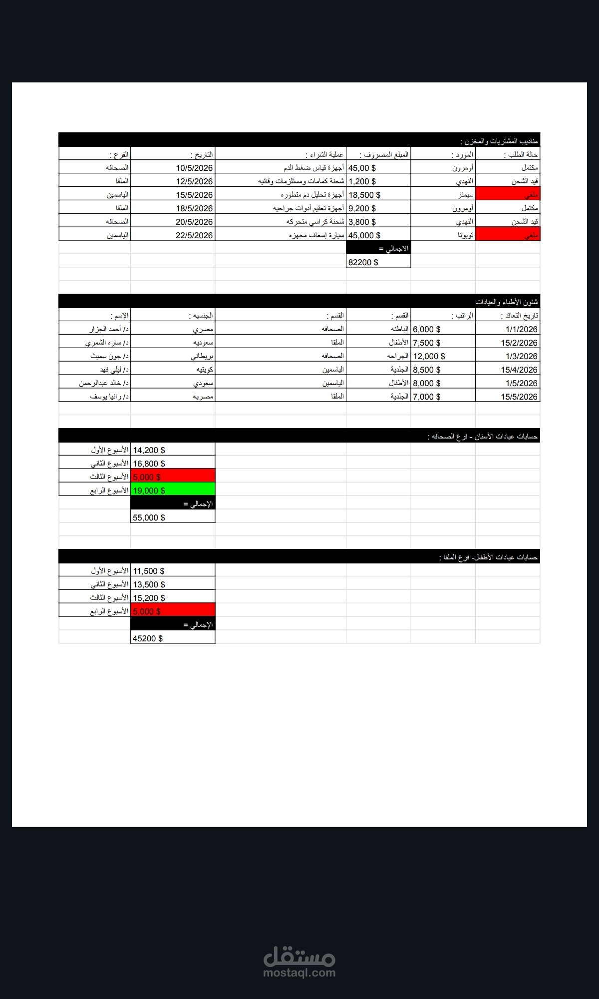 نظام أدارة المشتريات والعيادات الطبيه .