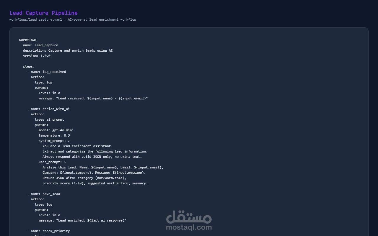 Lead Capture Pipeline — تأهيل العملاء بـ AI