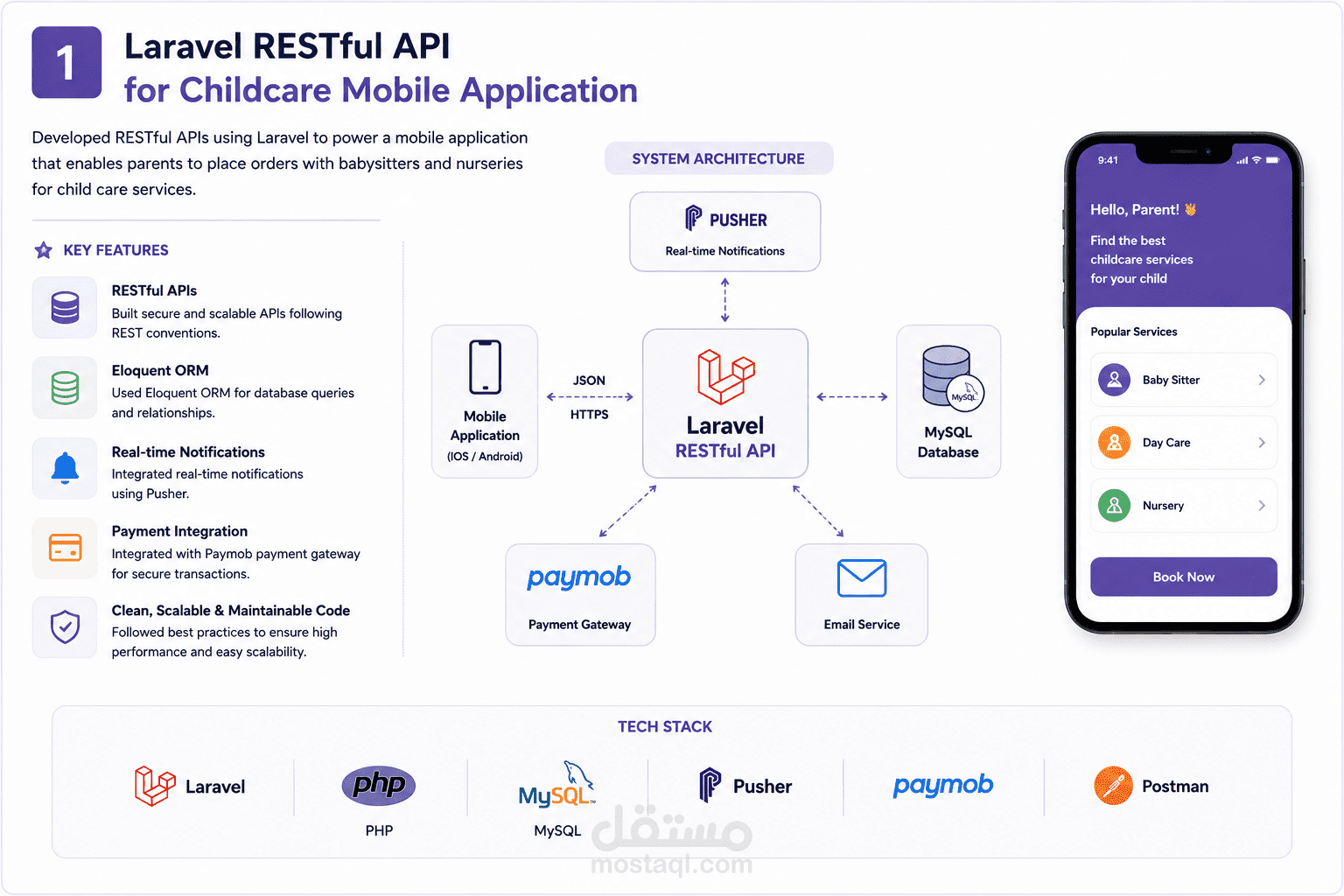 Laravel RESTful API for Childcare Mobile Application