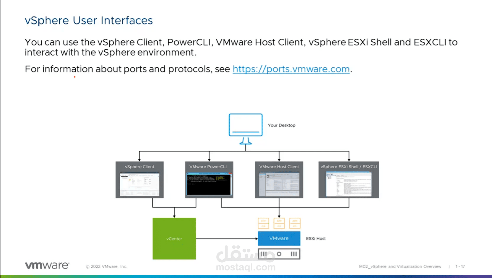 أمتلك معرفة في الخدمات السحابية (AWS)، Windows Server (Active Directory, GPO)، والافتراضية باستخدام VMware.