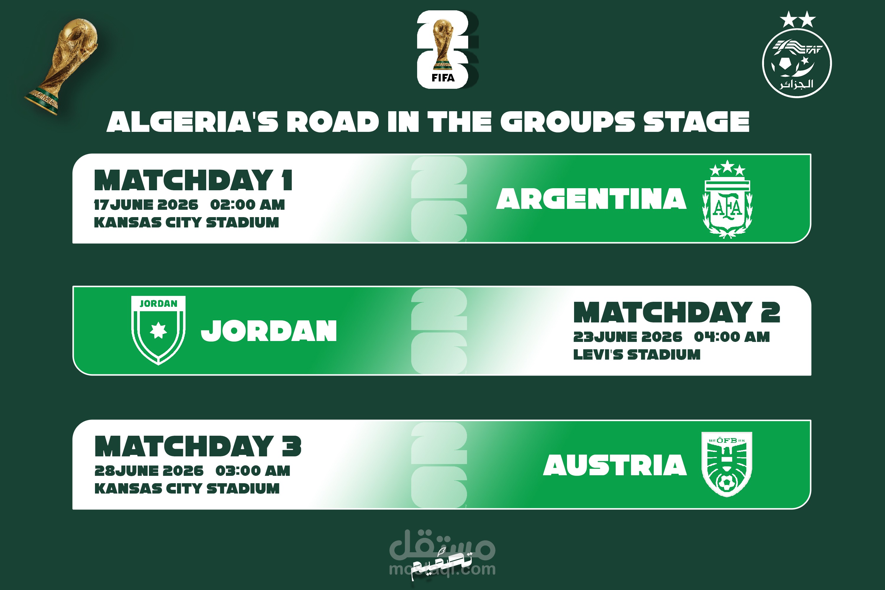 ALGERIA'S ROAD IN THE GROUP STAGE