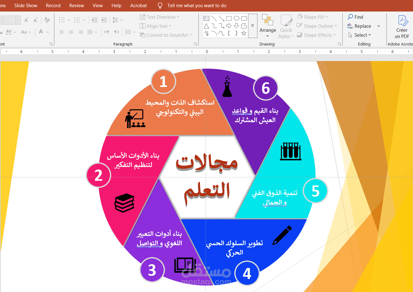 عرض حول التعاقد التربوي