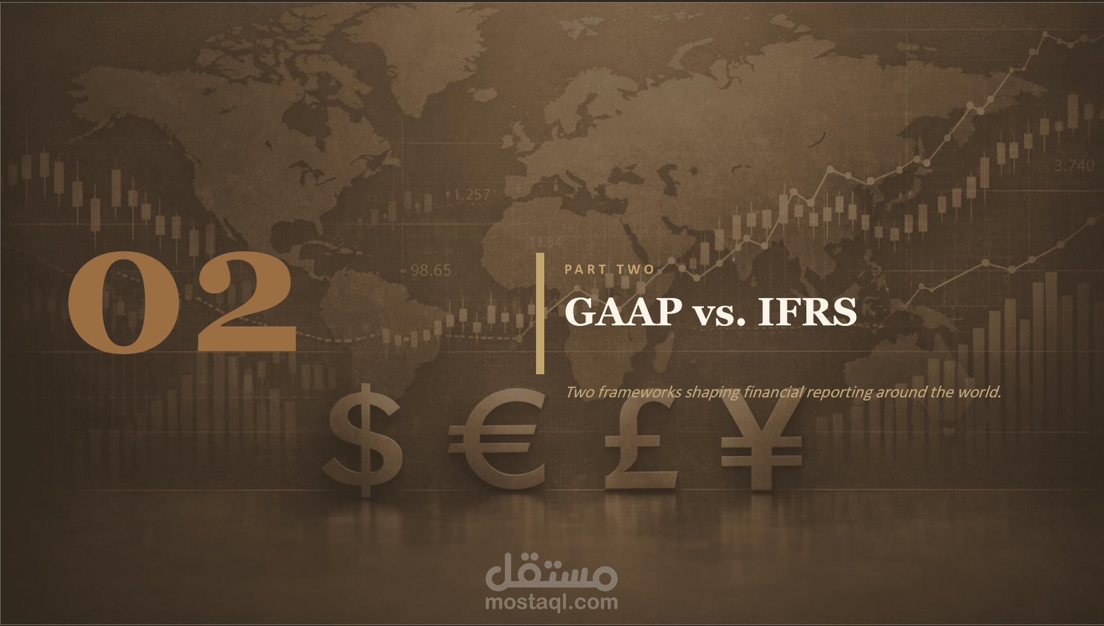 انشاء عروض عن طريق الباوربوينت لغرض الشرح او العمل او التلخيص