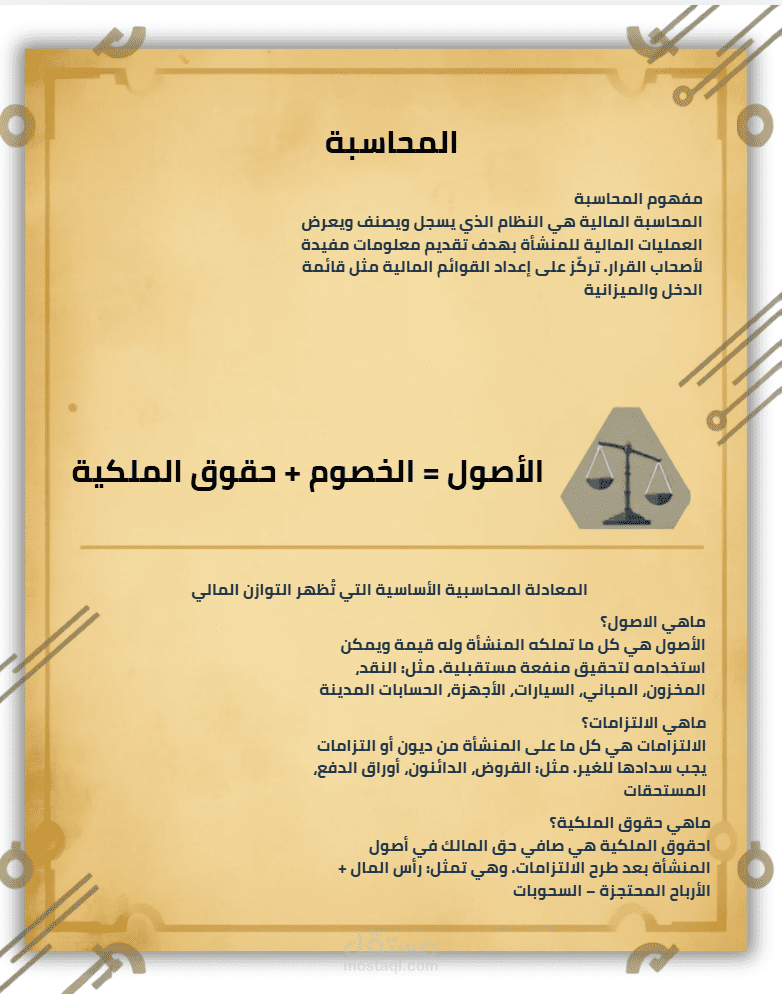 تصميم منشورات لجميع المواضيع المقترحة والمطلوبة