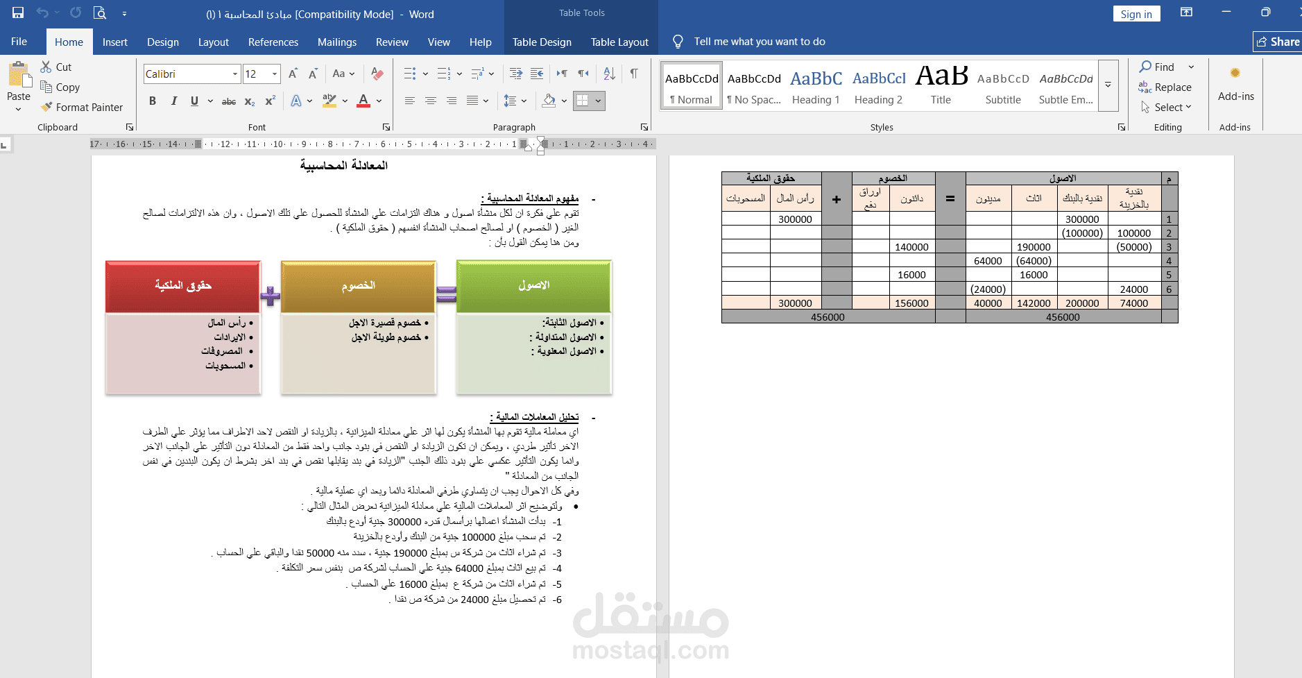استخدام الوورد بكفاءة وفاعلية