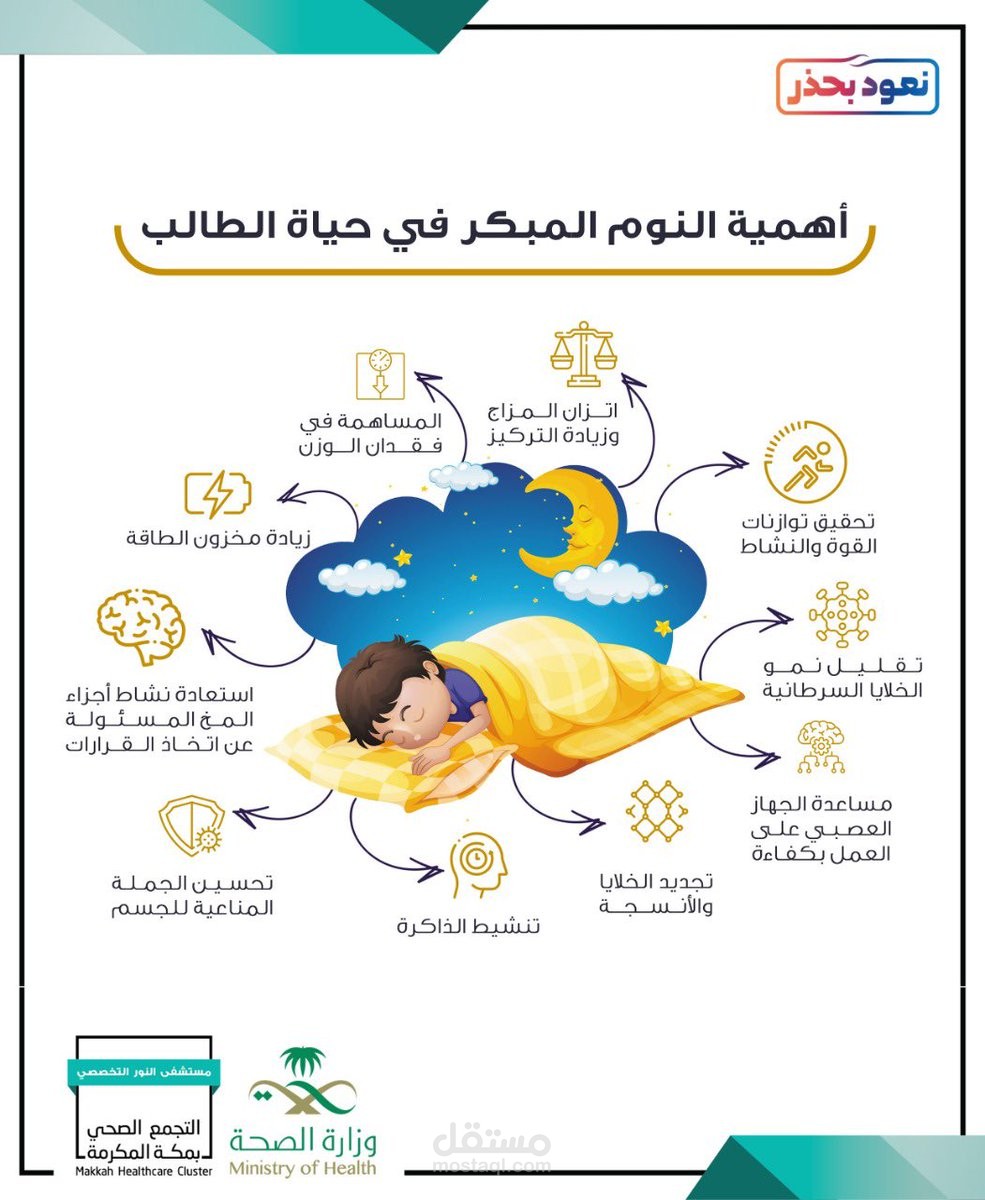 بوست فيسبوك عن اهميه النوم بدرى