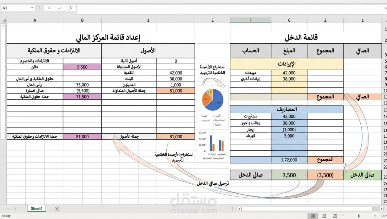 إعداد وتنسيق قائمة المركز المالي (الميزانية العمومية) الاحترافية على Excel