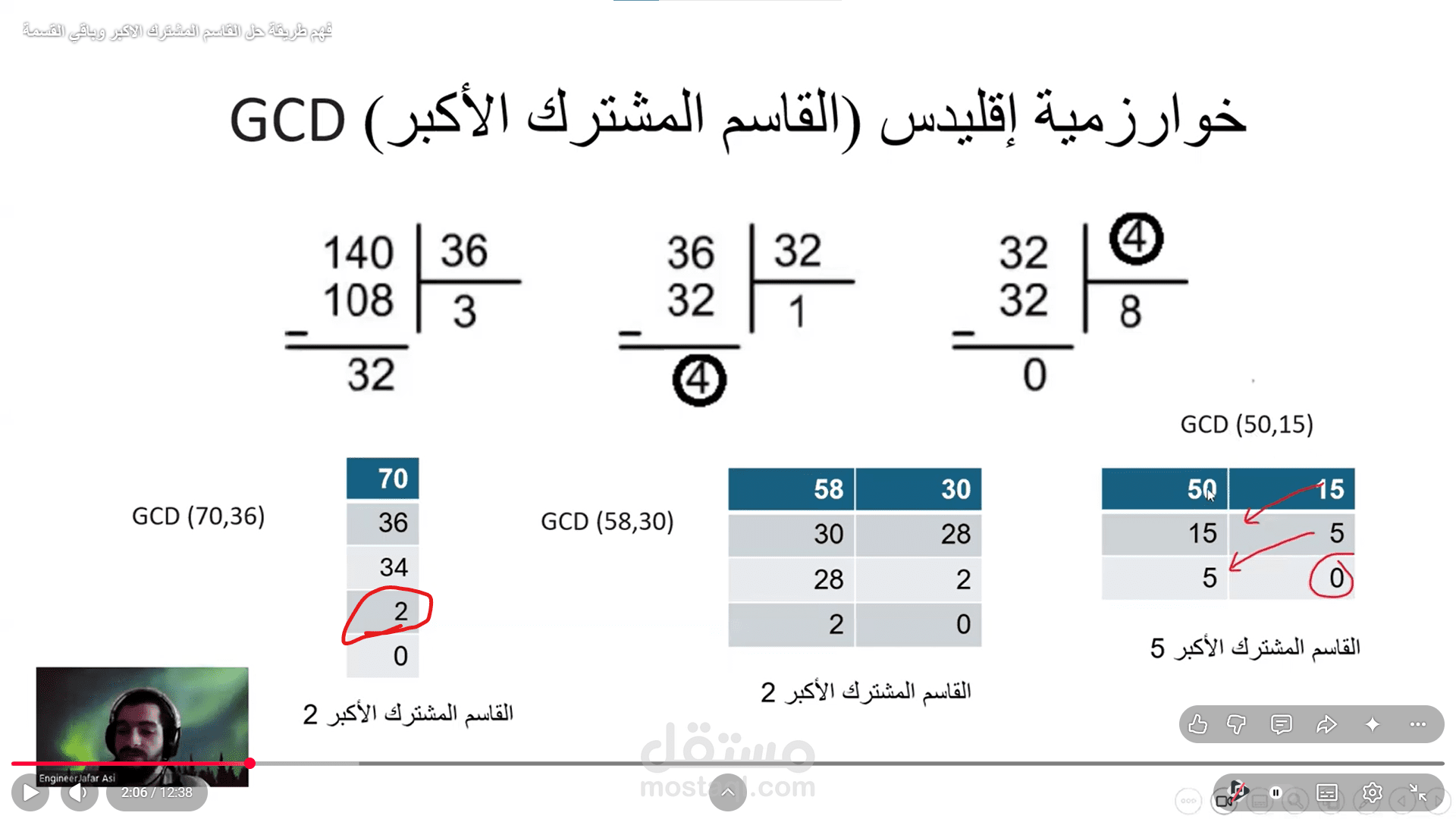 تعليم رياضيات