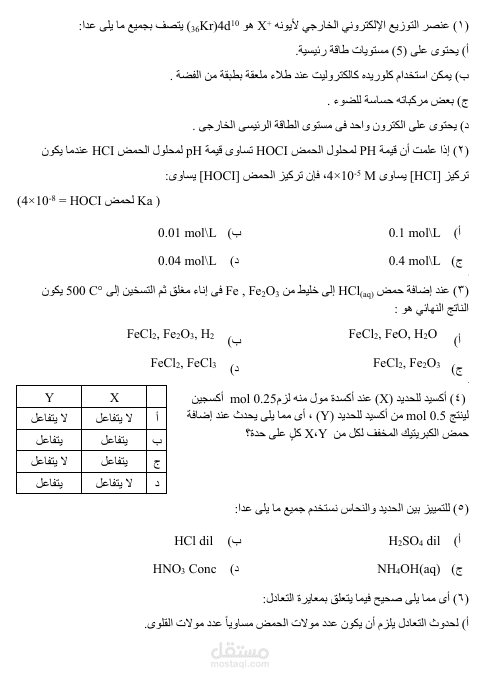 اعداد وتنسيق مذكرات تعليمية للمرحلة الثانوية باستخدام Microsoft Word