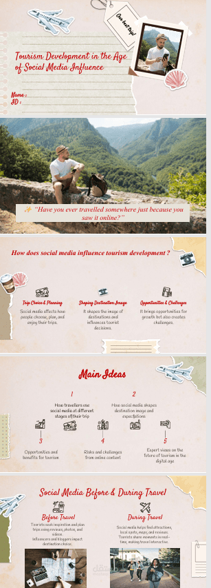 Power point : TAOURISM DEVELOPMENT