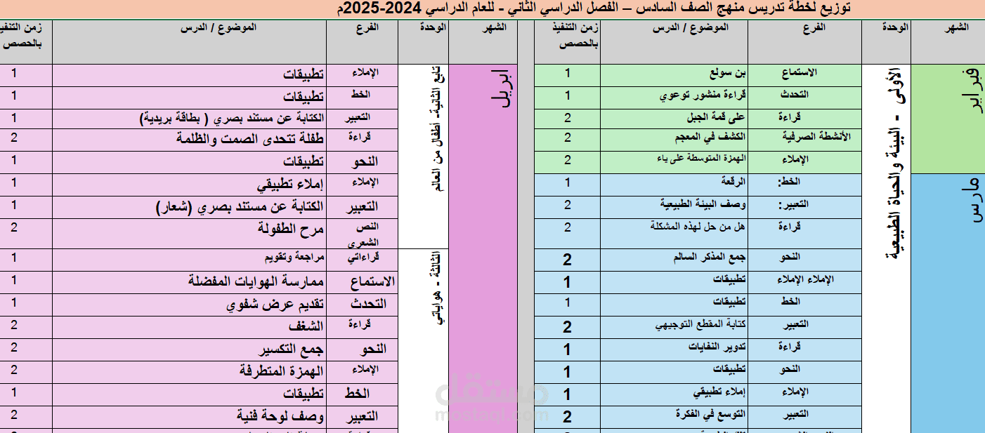 Excel sheet ( توزيع لخطة تدريس)