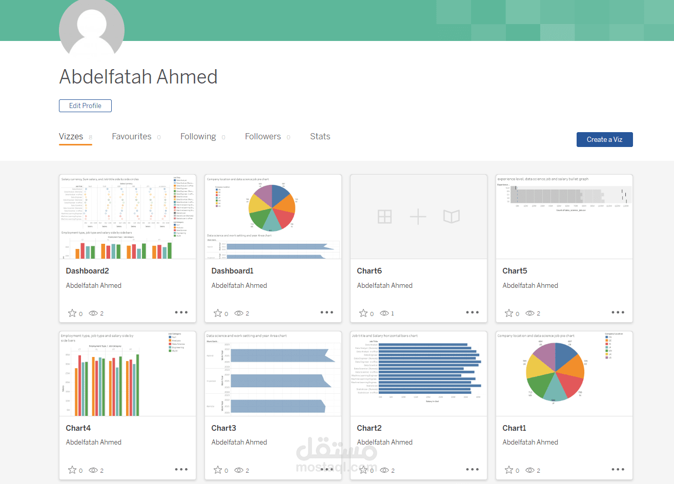 data analysis